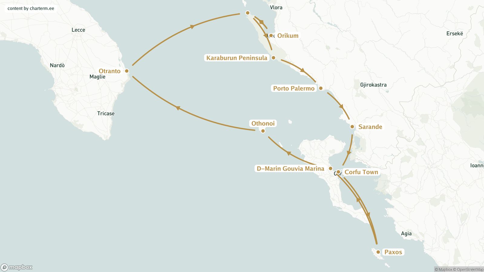 Corfu to the Heel of Italy